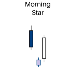 THE MORNING STAR