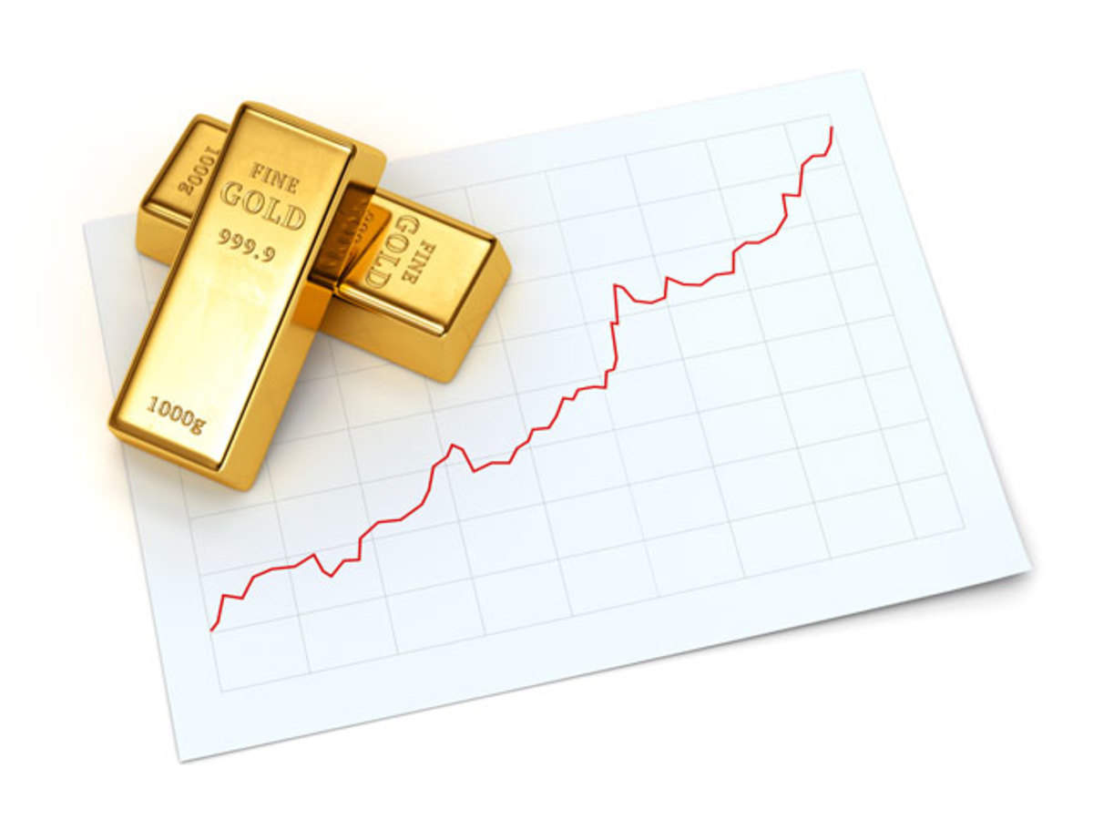 Purchase a gold ETF
