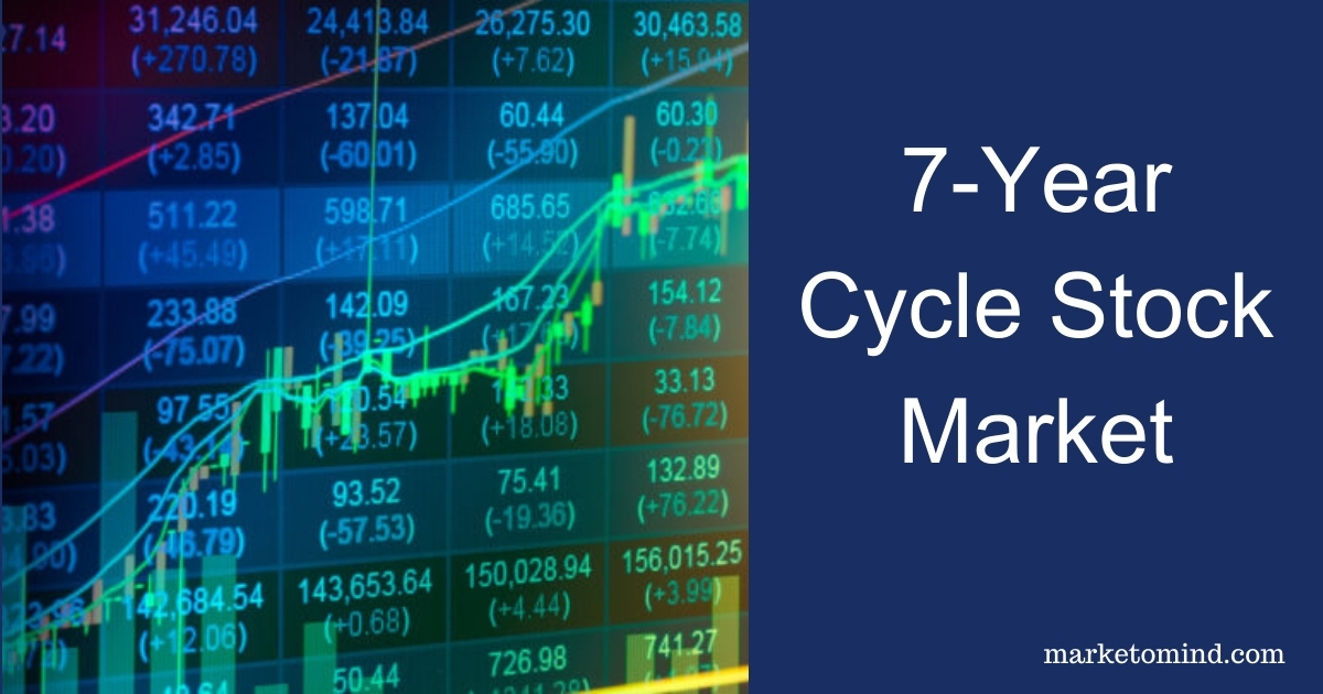 7 year cycle stock market