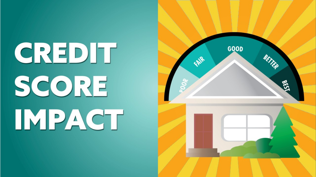 The Impact of Credit Score on Loans Answer Key